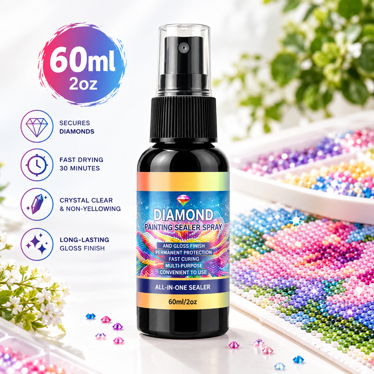 ✨ Diamond Art Protective Gloss Sealer